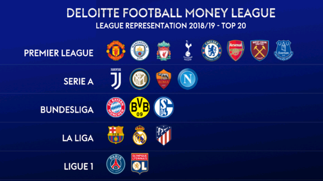 聚氨酯非标异形件